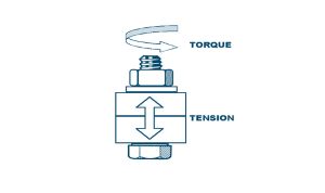 The Importance of Torque Tensioning in Mechanical Assemblies Unveiled