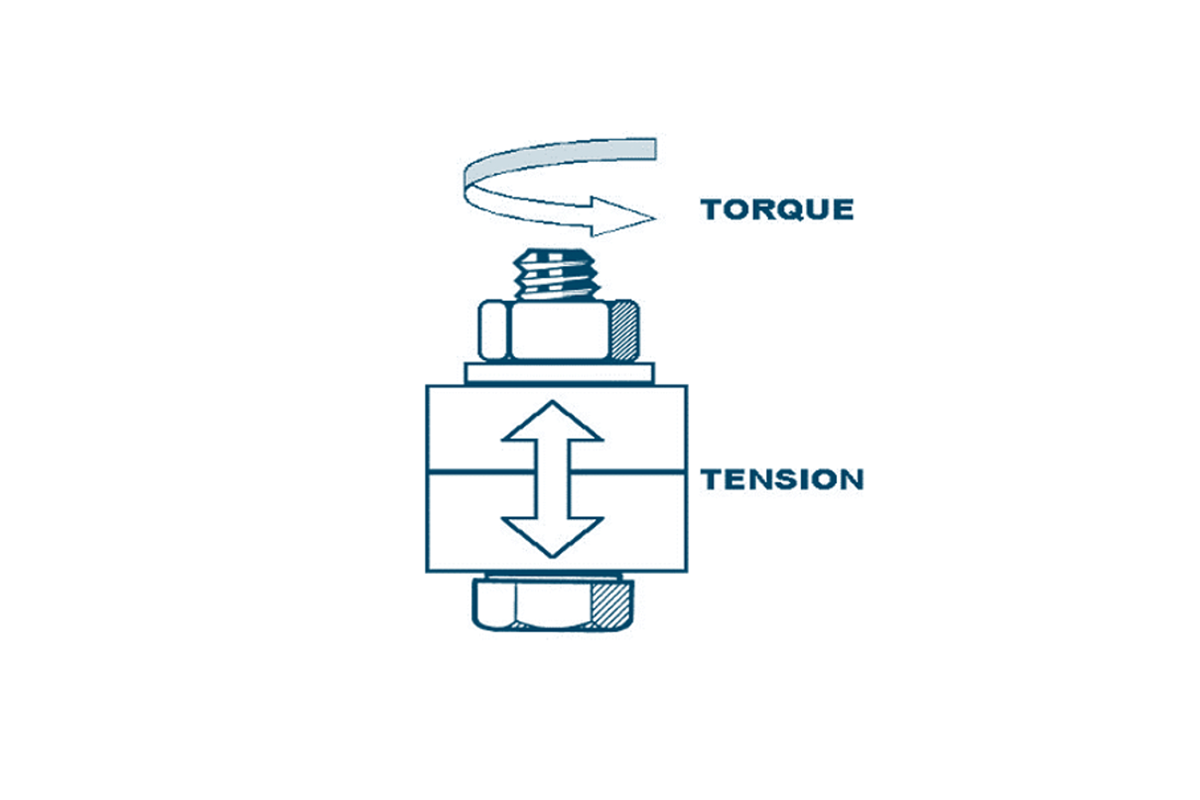 The Importance of Torque Tensioning in Mechanical Assemblies