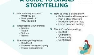 Creating Engaging Content Storytelling Techniques for Brands