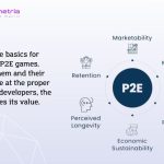 What Is Play-to-Earn (P2E) Gaming and How to Get Started