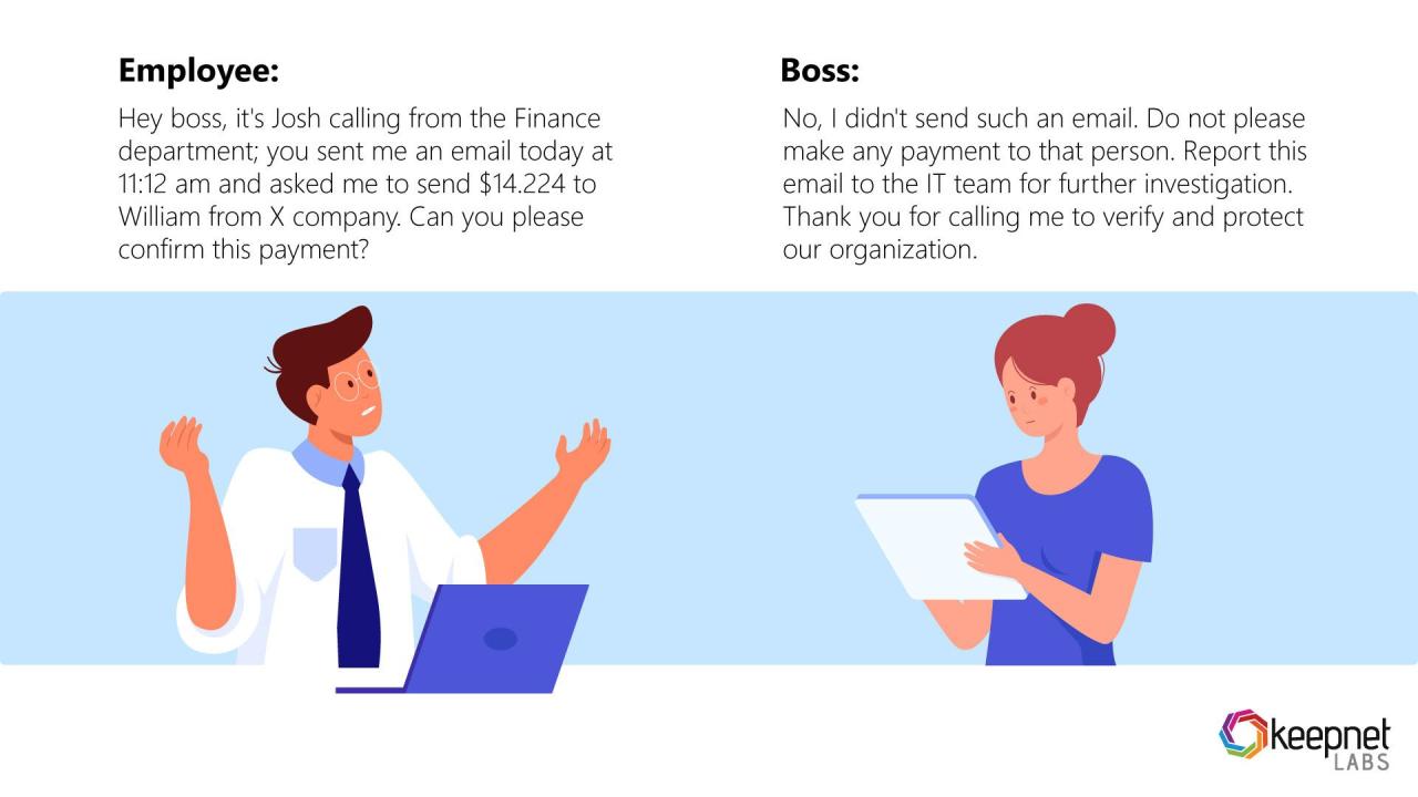 How to Recognize and Protect Yourself From Phishing Attacks