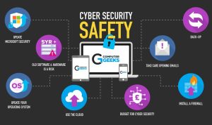 The Role of Insurance in Cybersecurity Protecting Your Business from Cyber Threats