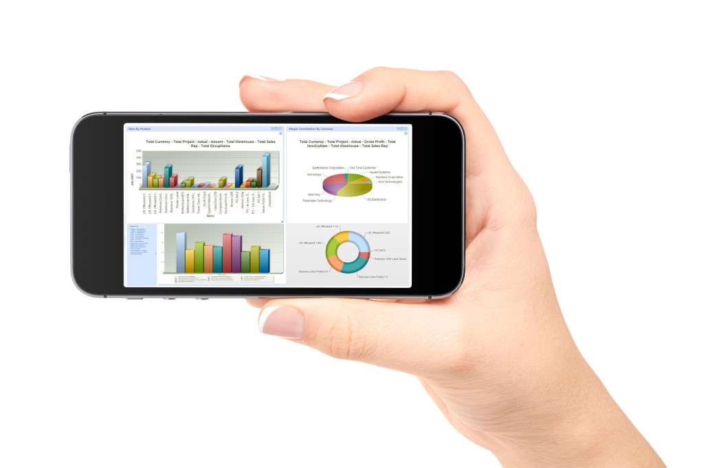 The Rise of Mobile BI Solutions