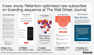 Analyzing User Engagement in Mobile Puzzle Games