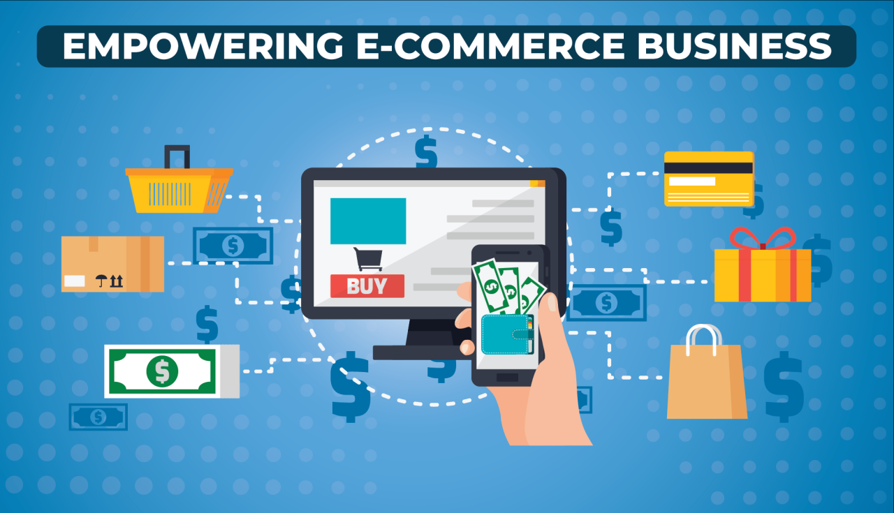 Cloud Computing Empowering Businesses in the Software Industry