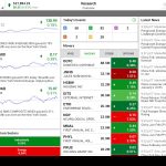 Investing Made Easy Top Stock Trading Apps Reviewed