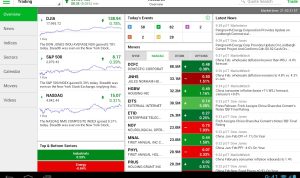 Investing Made Easy Top Stock Trading Apps Reviewed