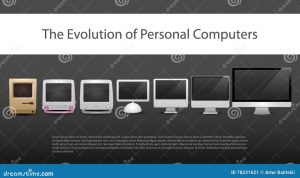 The Evolution of Computer Monitors Unveiled