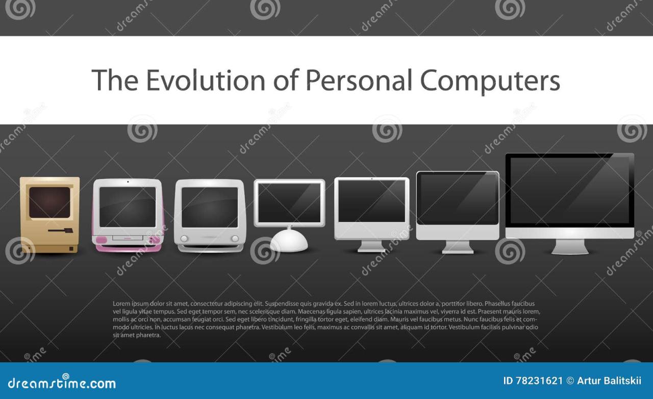 The Evolution of Computer Monitors Unveiled