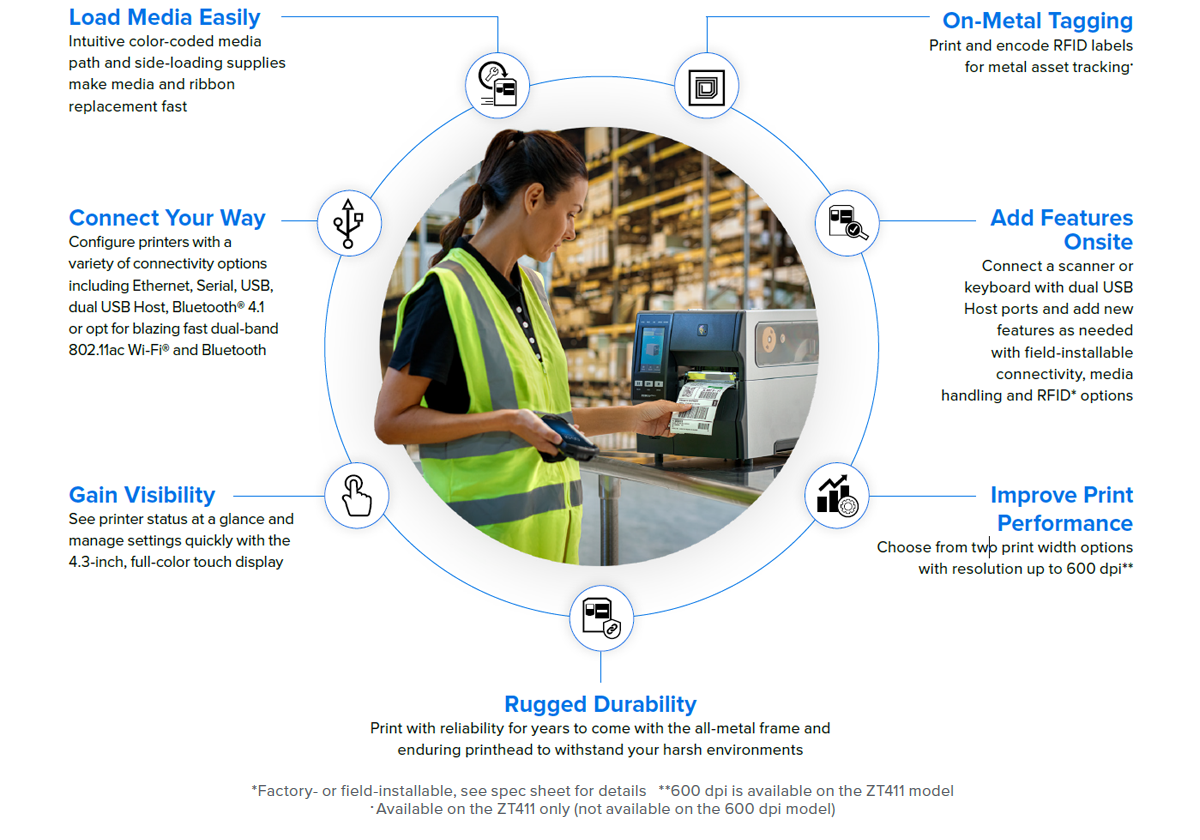 The Role of Seals and Locks in Industrial Applications