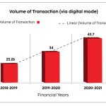 The Rise of Instant Payments What Businesses Need to Know