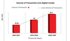The Rise of Instant Payments What Businesses Need to Know