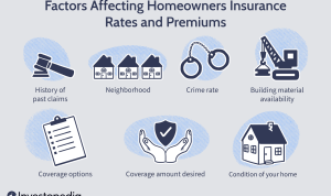 Understanding Health Insurance Premiums What Affects Your Rates?