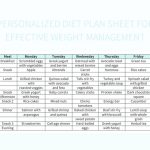 Nutrition and Diet Apps Personalized Meal Planning Made Easy