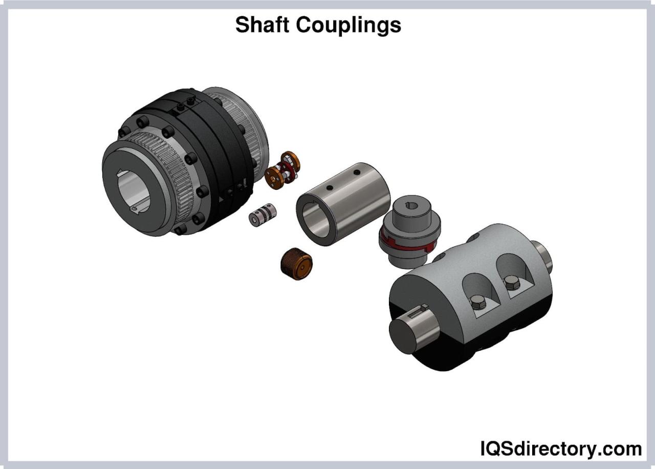 Types of Shaft Couplings - A ThomasNet Buying Guide