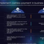Enhancing Payment Security with Blockchain Technology