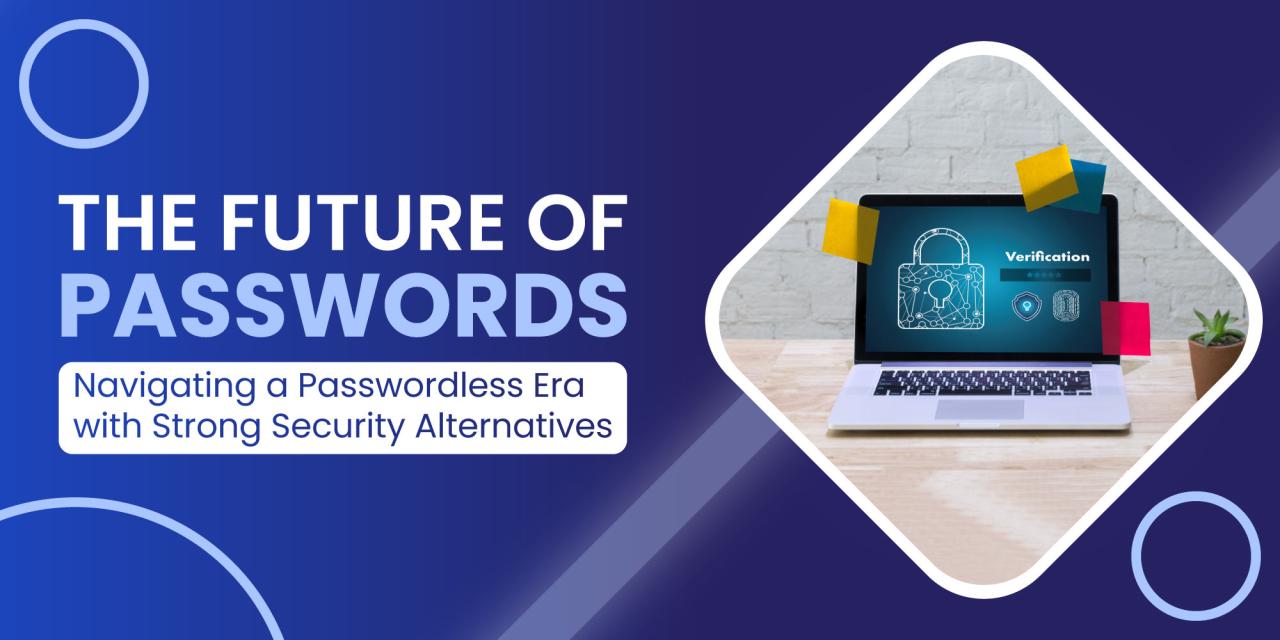 Passwordless Authentication: All You Need To Know!