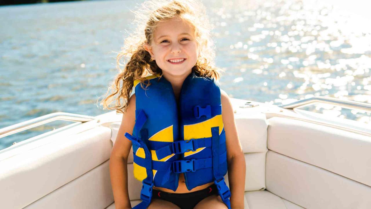 Gear boating essential Essential Boating Gear for Safe and Fun Trips