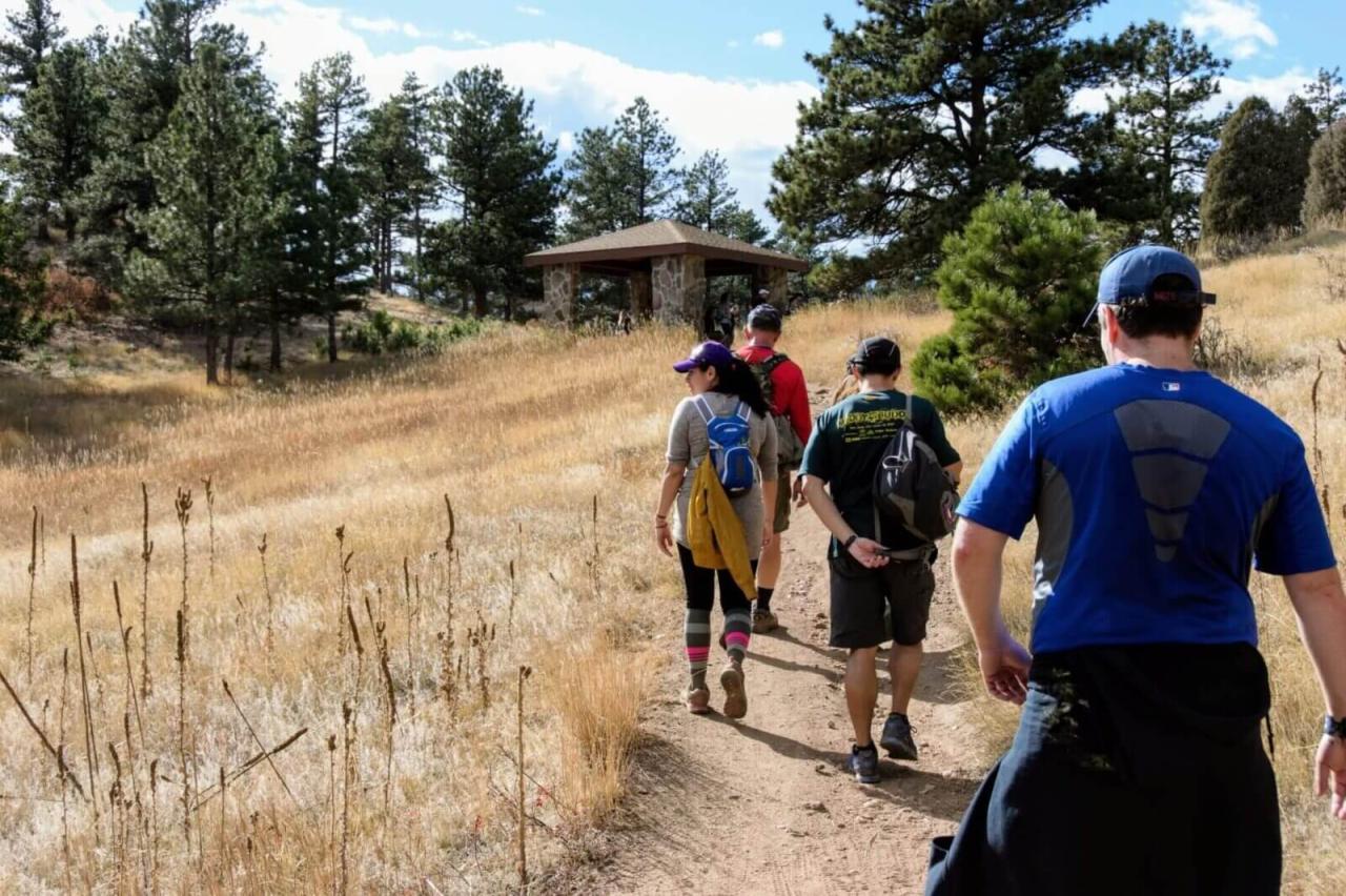 Top 10 Must-Have Hiking Essentials for Your Next Adventure