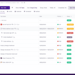 Project Portfolio Management Tools For Success