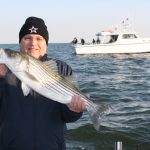 The Ultimate Guide to Buying a Boat Anchor Made Easy