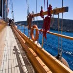 Exploring the Best Boat Maintenance Products in 2025