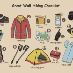 What to Pack for a Day Hike Gear and Products You Need