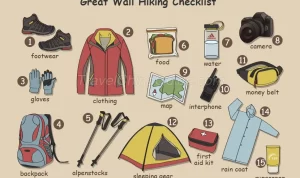 What to Pack for a Day Hike Gear and Products You Need