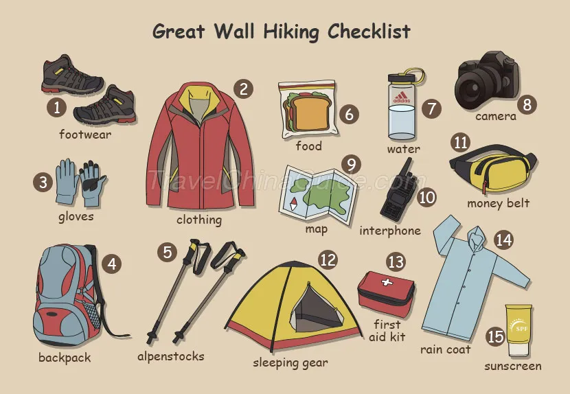 What to Pack for a Day Hike: Gear and Products You Need