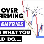 How to Use Price Trackers to Never Overpay Again
