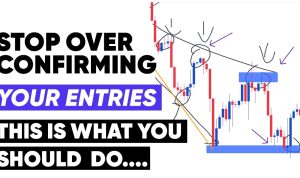 How to Use Price Trackers to Never Overpay Again