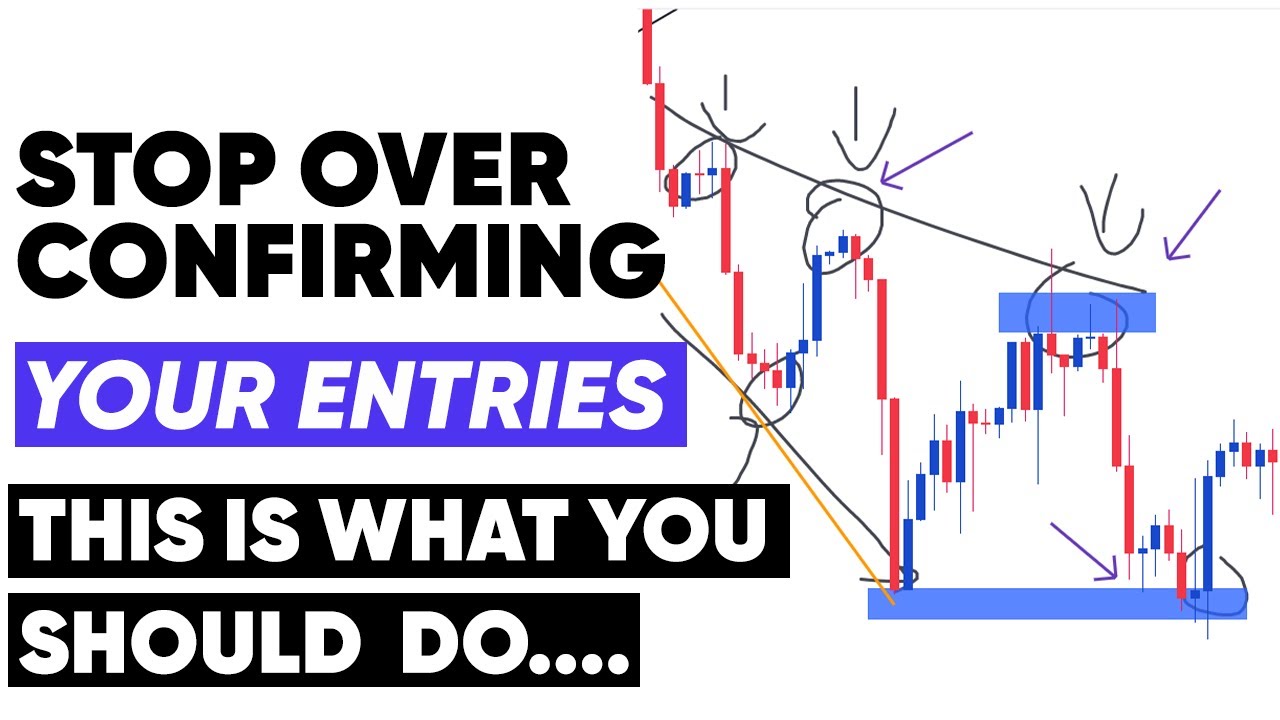 How to Use Price Trackers to Never Overpay Again