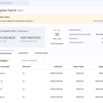 Zoho Payroll Pricing A Comprehensive Guide For Businesses