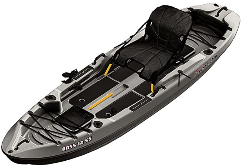 Affordable Fishing Kayaks for Anglers on a Budget