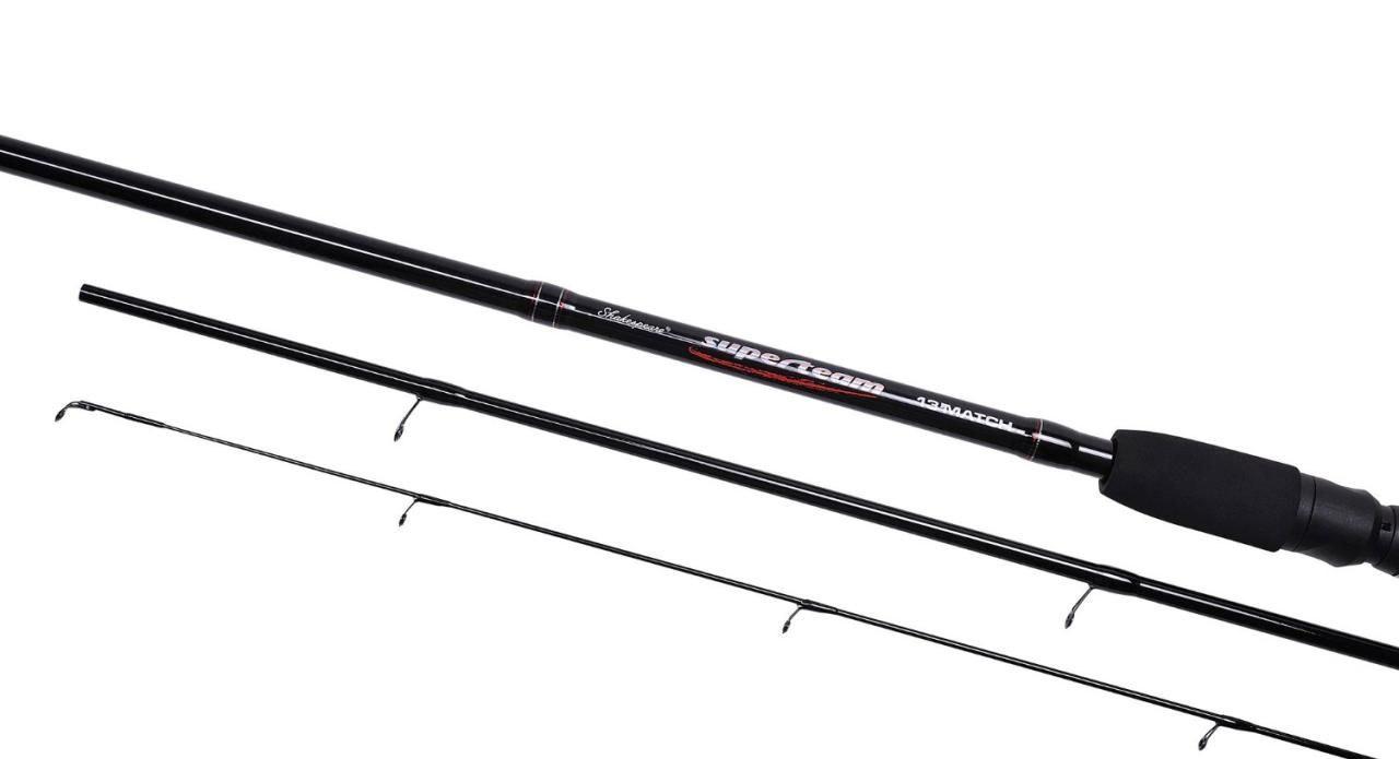 Best Fishing Rods: 5 Power Picks For Your Biggest Catch! The Most Durable Fishing Rods for Heavy Use