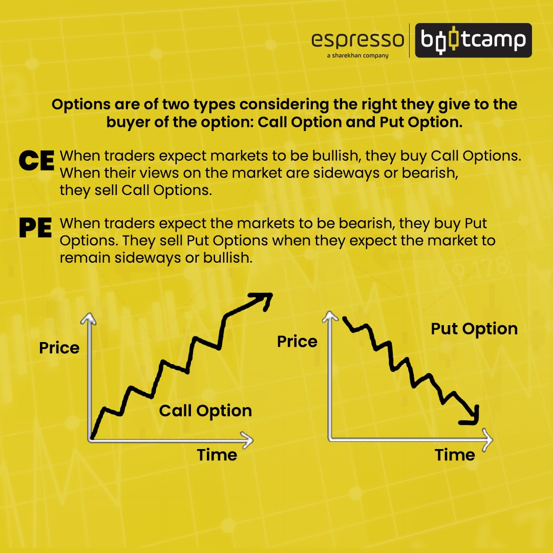 Types of Options Where to Sell Crypto in Person Near You
