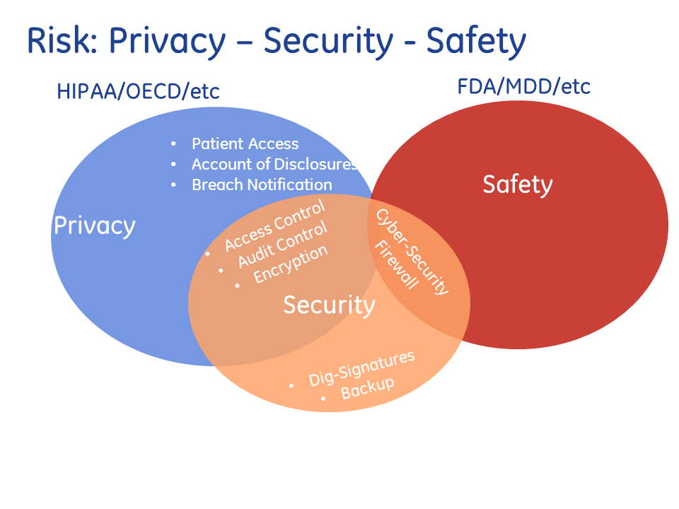 Healthcare Exchange Standards: January 2017 Privacy Coins and How to UsHow to Choose the Right Bed Frame for Your Room