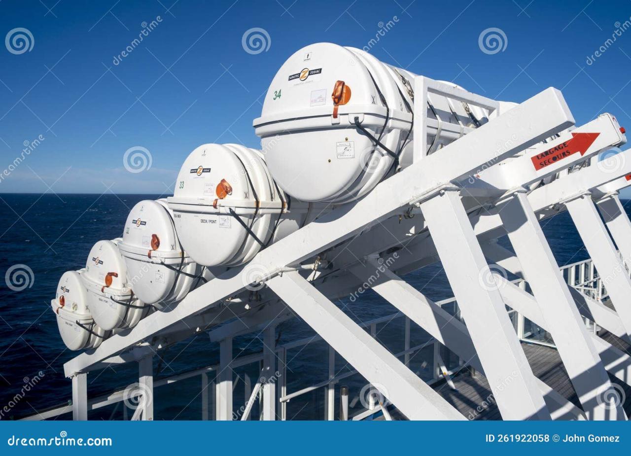 Emergency Life Rafts Onboard Cruise Ship. Editorial Photo - Image of ... Best Life Rafts for Emergency Preparedness
