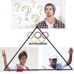Exploring Skateboarding Sales Dynamics and Trends Unveiled