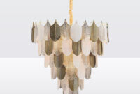 How to Source Interior Goods Directly from Manufacturers