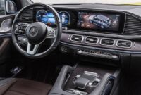 Interior Accessories with High Resale Value Unveiled