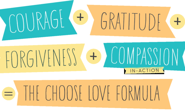 How to Choose the Best Software for Task Management and To-Do Lists