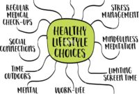 What Lifestyle Products Are Worth Investing In