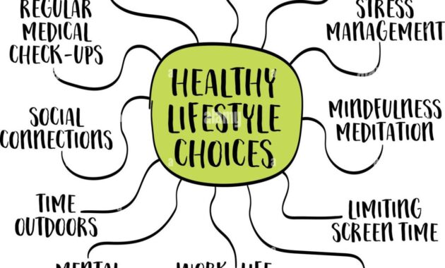What Lifestyle Products Are Worth Investing In