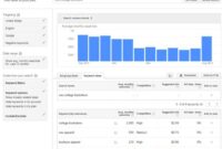 How to Use Keywords in Your Product Listings Effectively