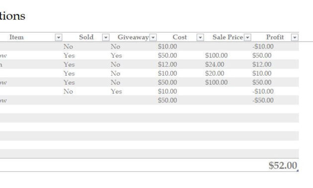 How to Track Your Profits as an Online Seller Successfully