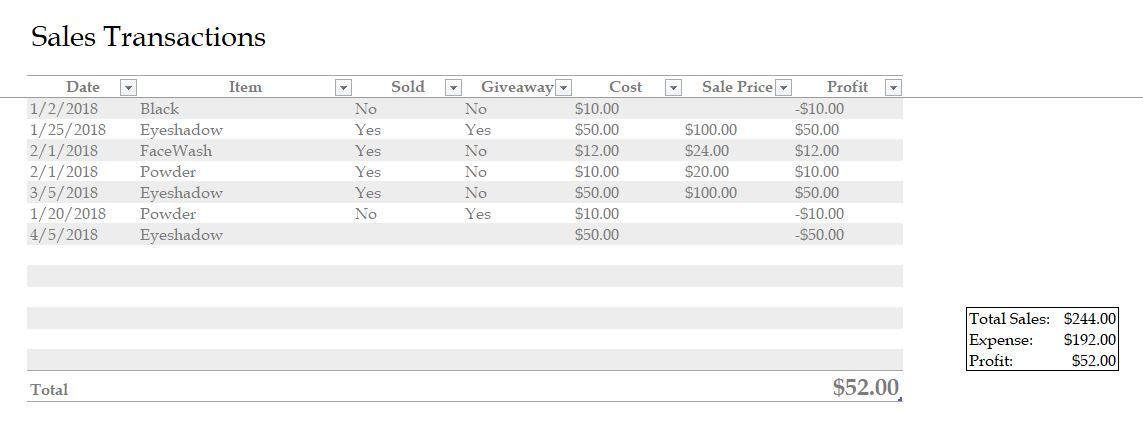 Sales and Profit Tracker - Etsy How to Track Your Profits as an Online Seller