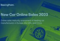 The Rise of Online Car Sales What You Need to Know