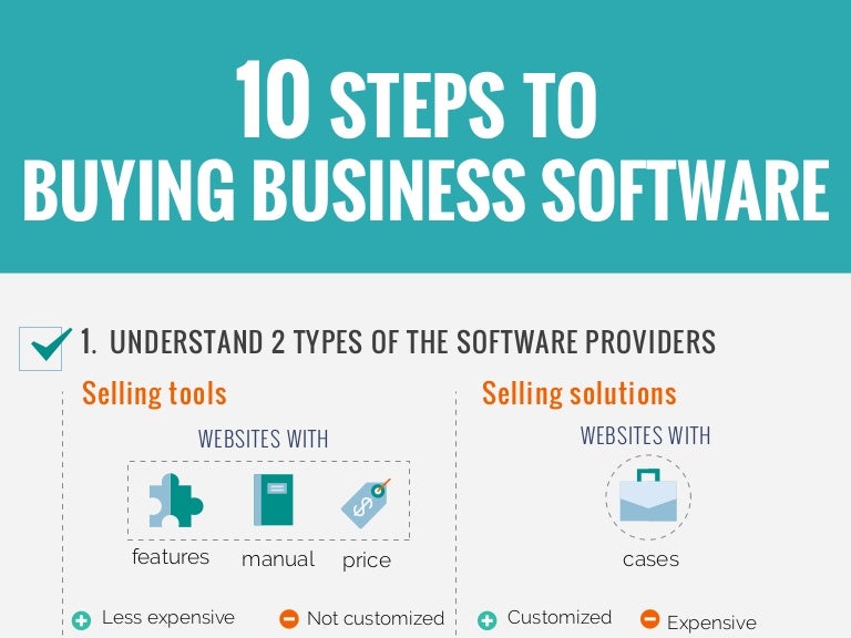 PPT - Ways to buy a Microsoft software PowerPoint Presentation, free ... How to Buy Software with Annual Discounts