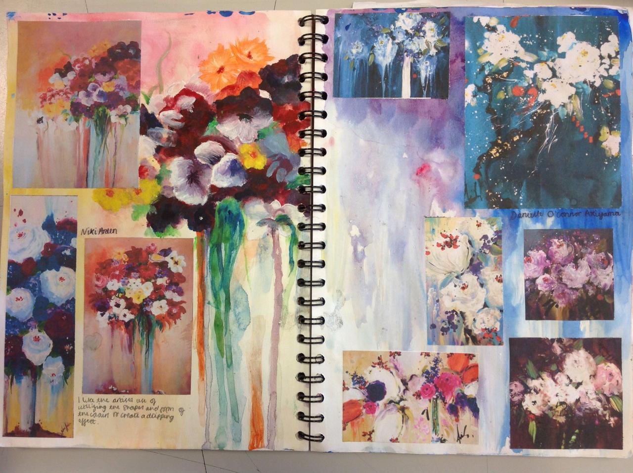 AR Sketchbooks for Creative Artists Unlocking Imagination